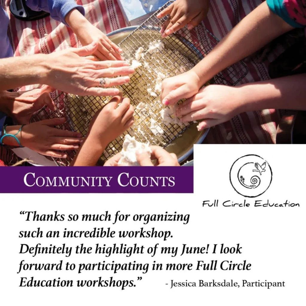 Community Counts! Full Circle Education